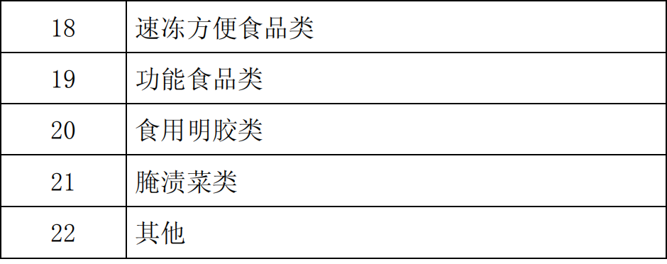 壹定发(中国区)官方网站_公司7391